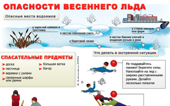 В весенний период лёд начинает таять и становится непрочным  Скреплённый ночным холодом, он ещё способен выдерживать небольшую нагрузку, но днём быстро нагреваясь.