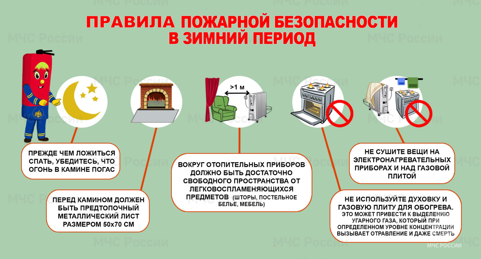 Пожарная безопасность в зимнее время!.