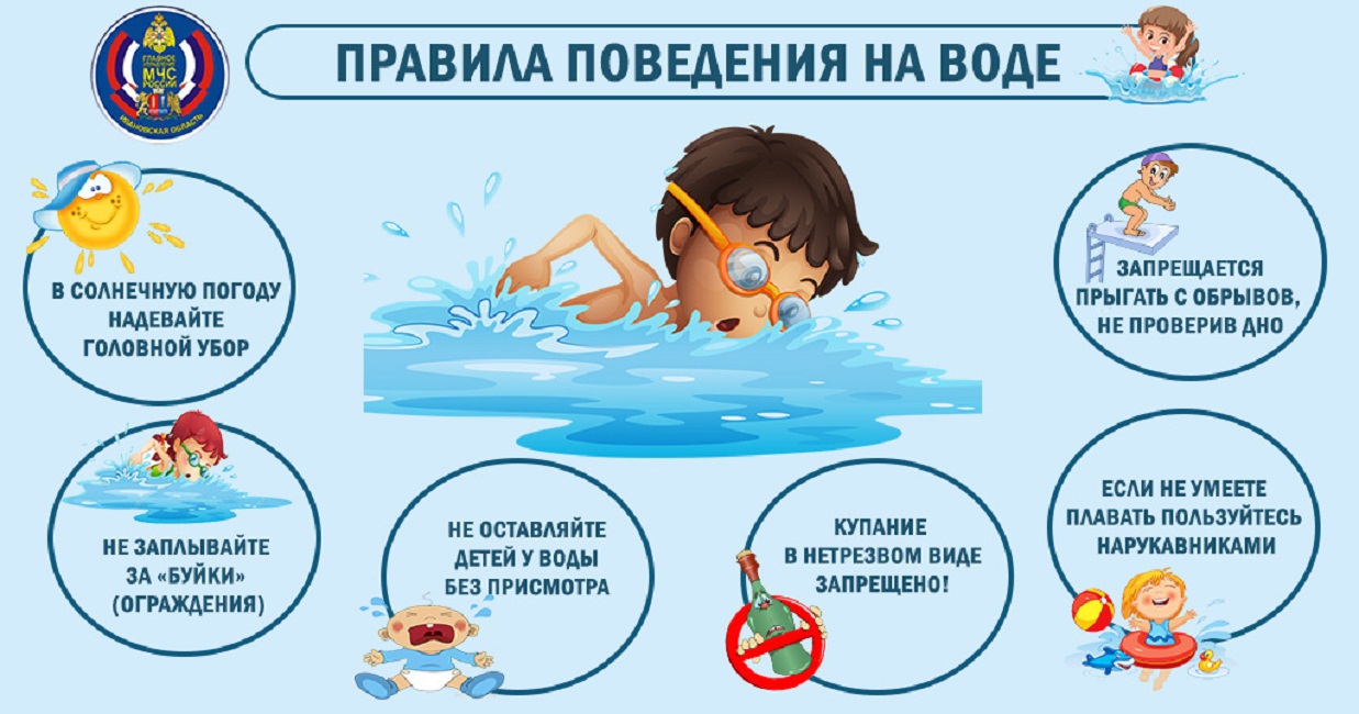 Период отпусков и отдыха, связанного с водоемами, продолжается. Независимо от вида водоёма, будь то море, река, озеро или пруд каждый человек должен знать и неукоснительно соблюдать правила поведения и меры безопасности на воде.