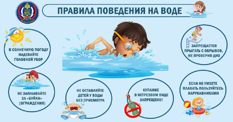Период отпусков и отдыха, связанного с водоемами, продолжается. Независимо от вида водоёма, будь то море, река, озеро или пруд каждый человек должен знать и неукоснительно соблюдать правила поведения и меры безопасности на воде. Период отпусков и отдыха, связанного с водоемами, продолжается. Независимо от вида водоёма, будь то море, река, озеро или пруд каждый человек должен знать и неукоснительно соблюдать правила поведения и меры безопасности на воде.
